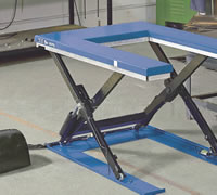 ����λ��U�ͣ��綯����ƽ̨