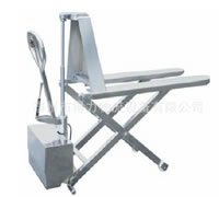 ����������ְ��˳�